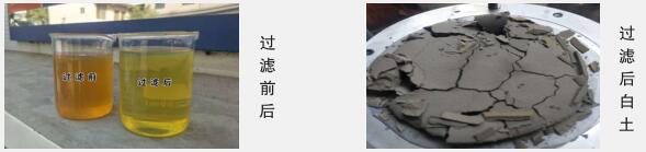 過濾對比